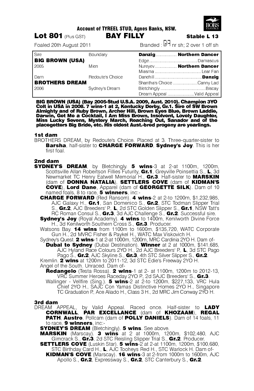 Lady Concord (AUS) - pedigree