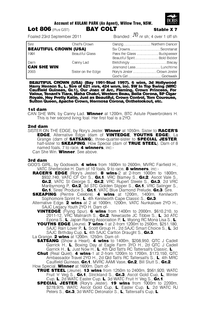 Monarchy (AUS) - pedigree