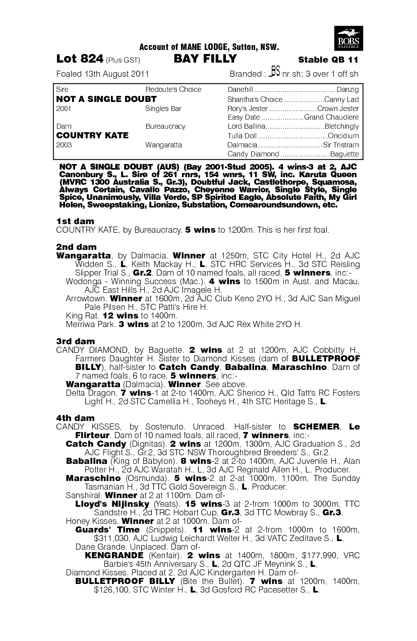 Paradise Pink (AUS) - pedigree