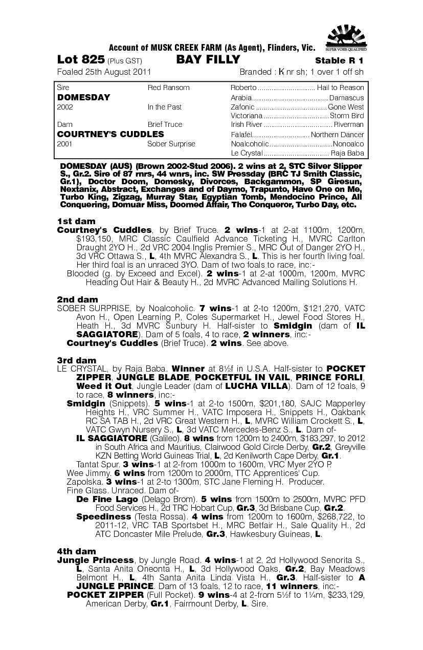 Domesday (AUS) / Courtney's Cuddles (AUS) - pedigree