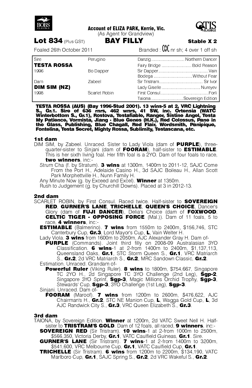 Red Wokin Epic (AUS) - pedigree