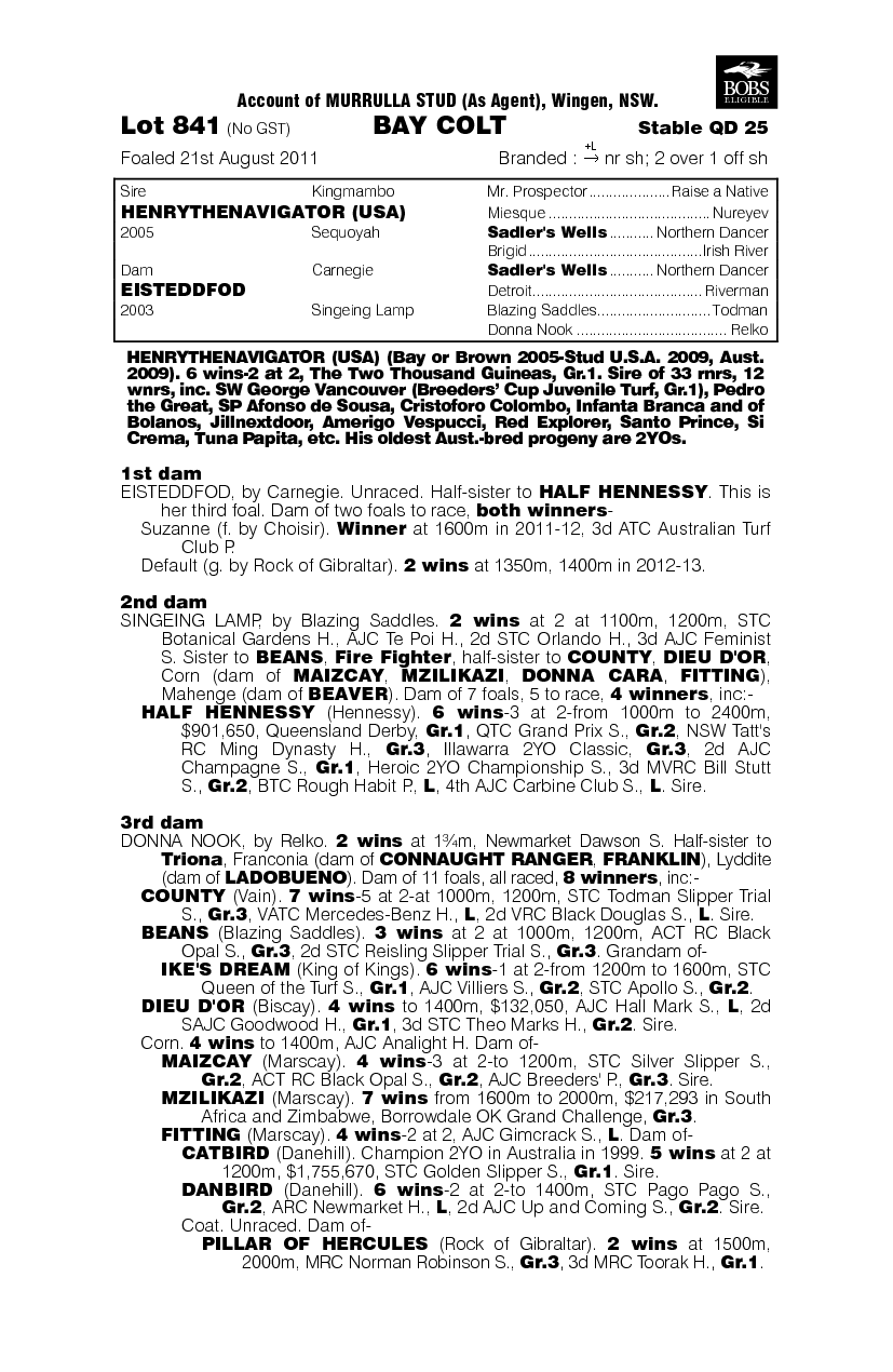 Rogali (AUS) - pedigree