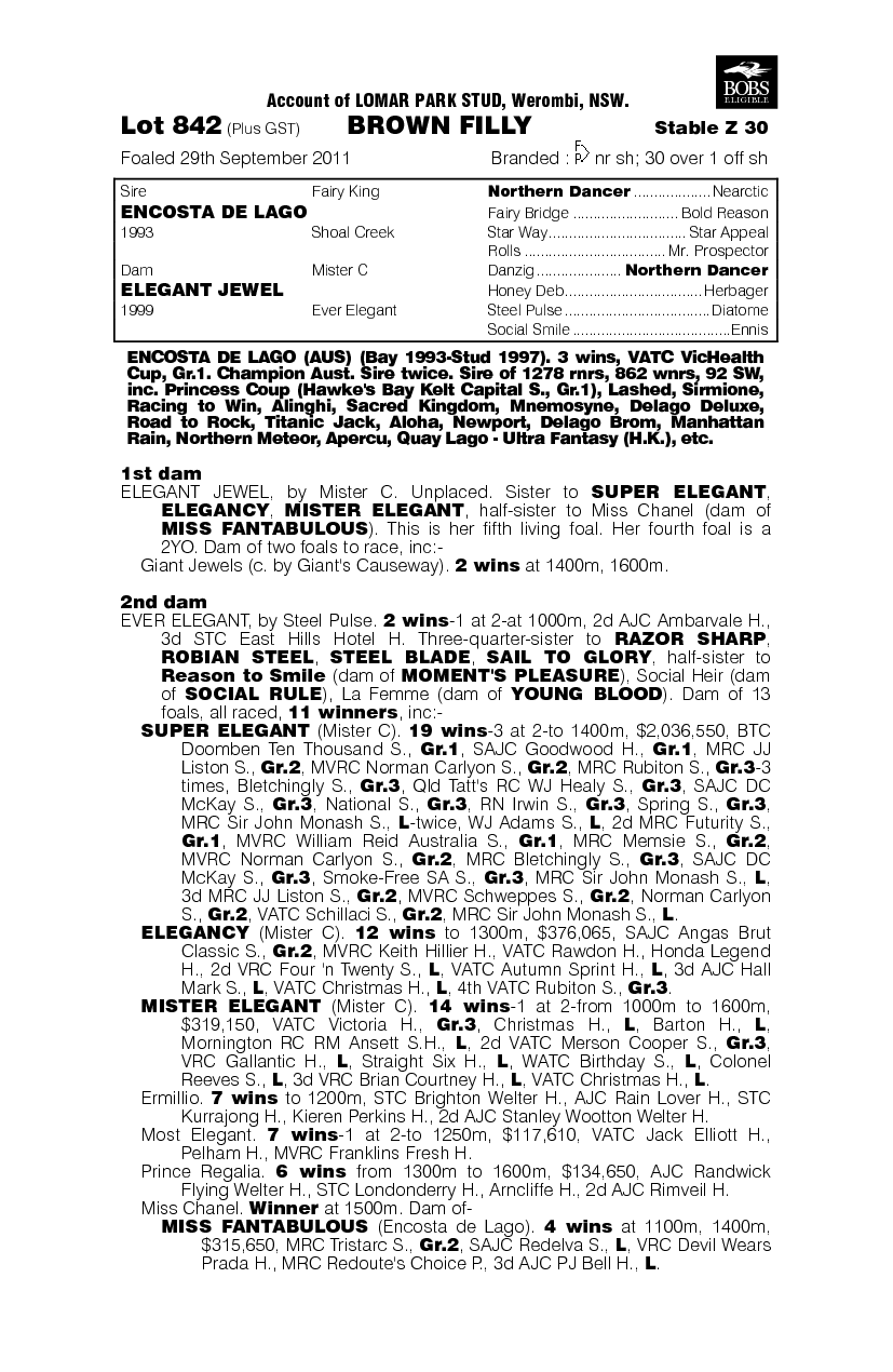 Encosta Jewel (AUS) - pedigree