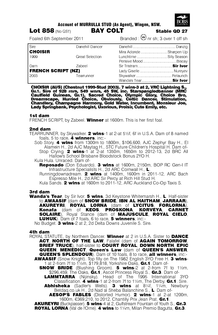 Corialus (AUS) - pedigree