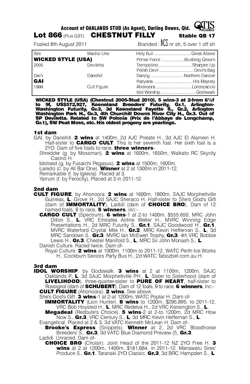 Chesney (AUS) - pedigree