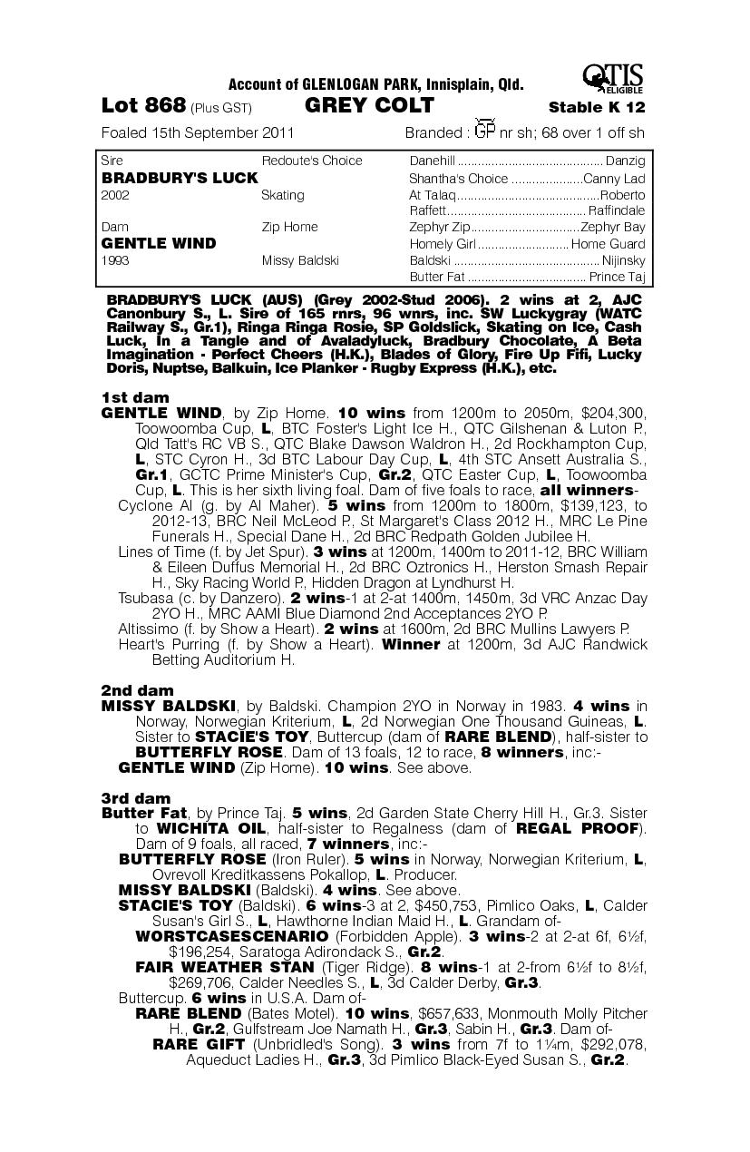 Bradbury's Luck (AUS) / Gentle Wind (AUS) - pedigree