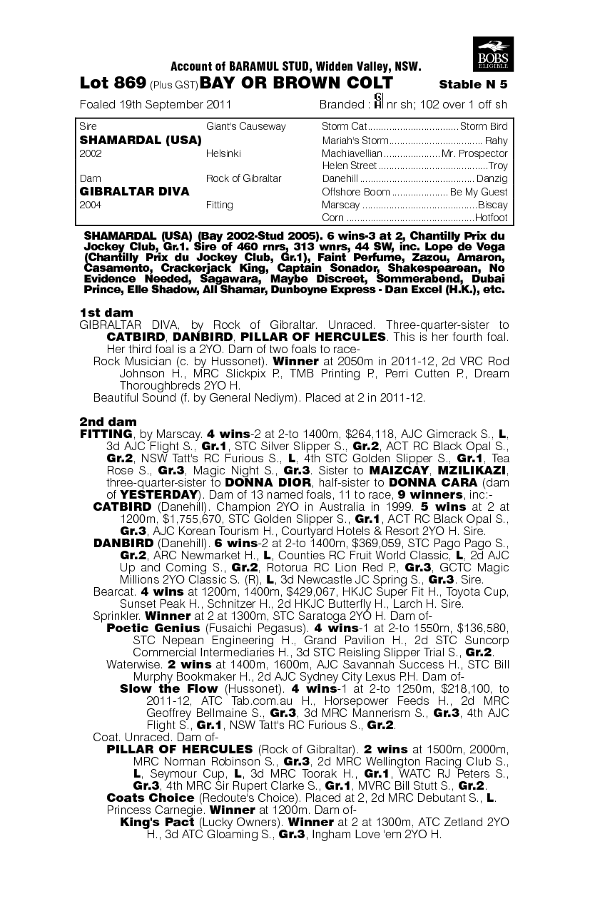 Rock Of Ages (AUS) - pedigree