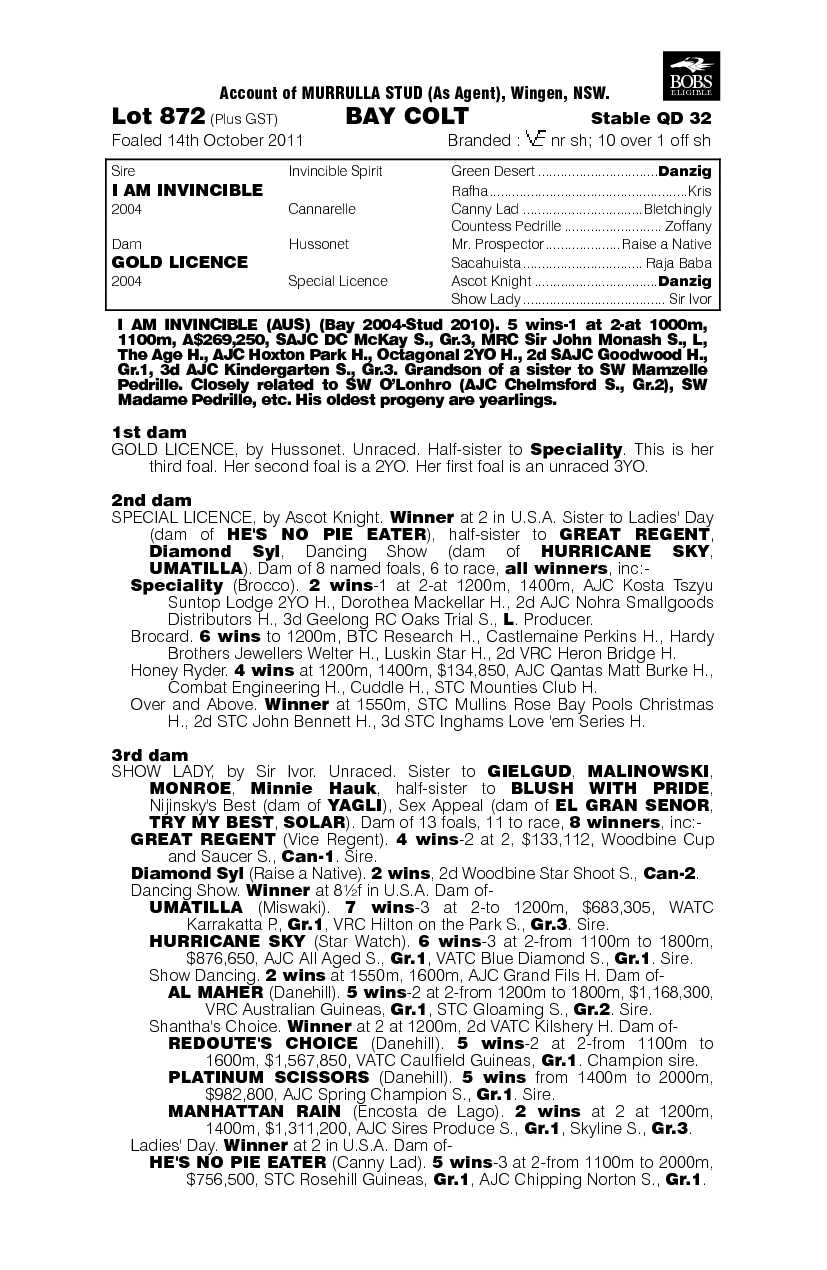 Convincible (AUS) - pedigree