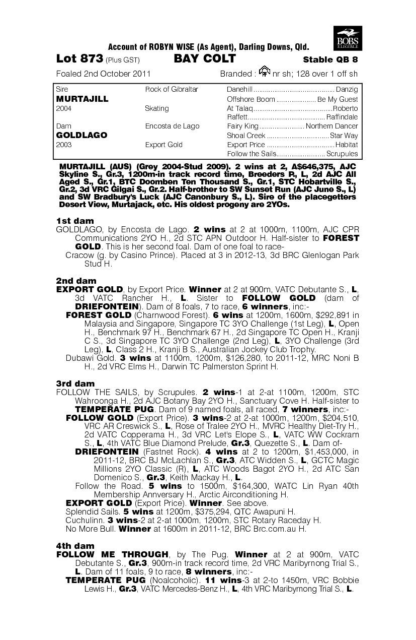 Confeign (AUS) - pedigree