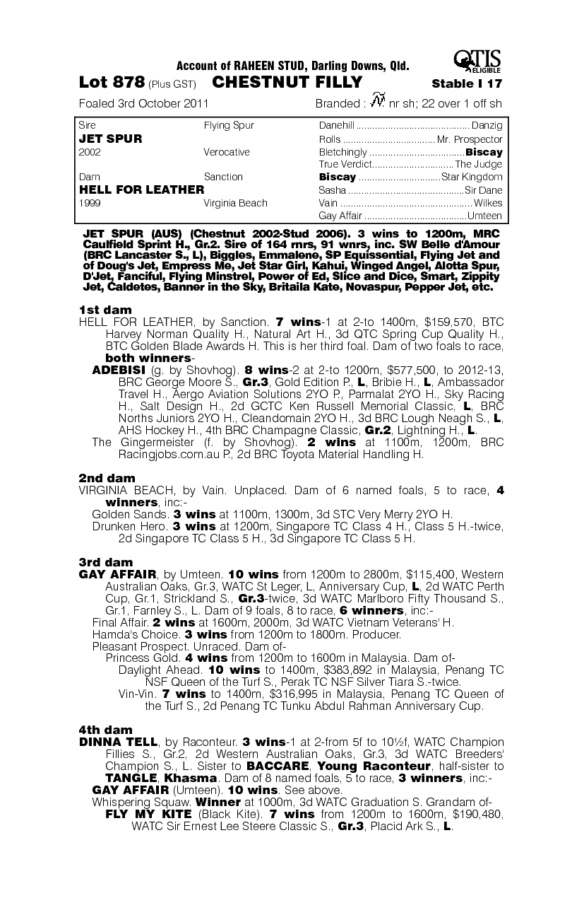 Samarah Girl (AUS) - pedigree