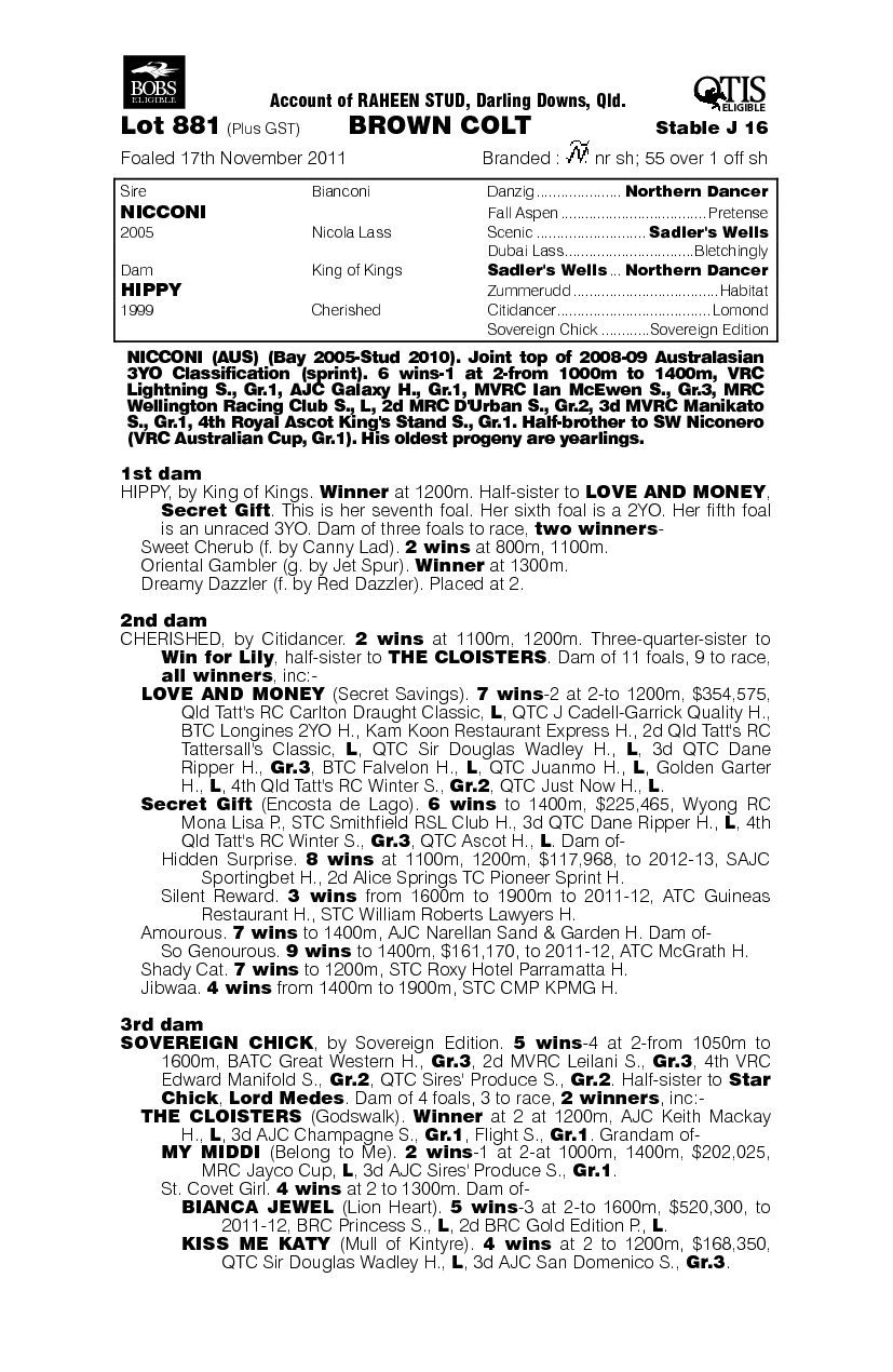 On Trend (AUS) - pedigree