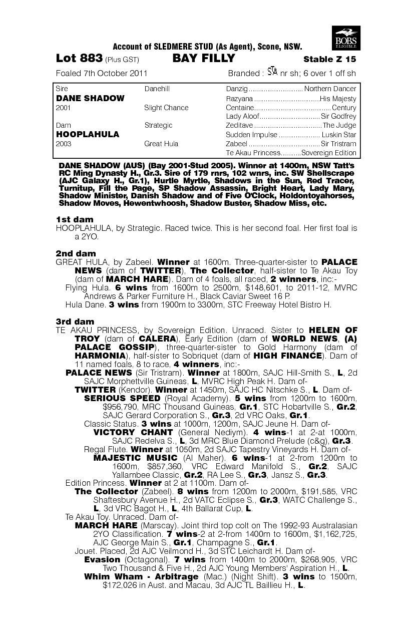 Hula Girl (AUS) - pedigree