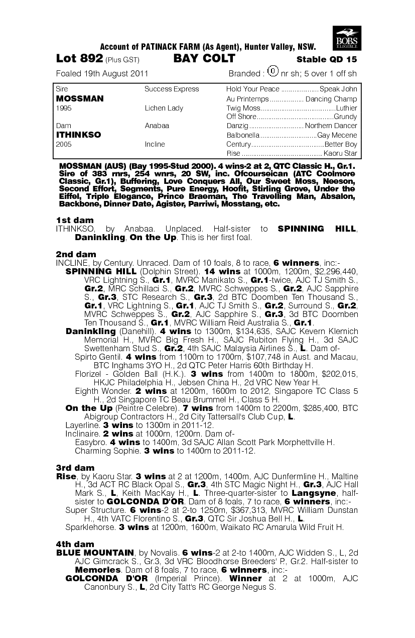 Mossman (AUS) / Ithinkso (AUS) - pedigree