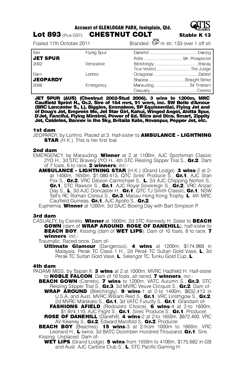 Triple Jeopardy - pedigree