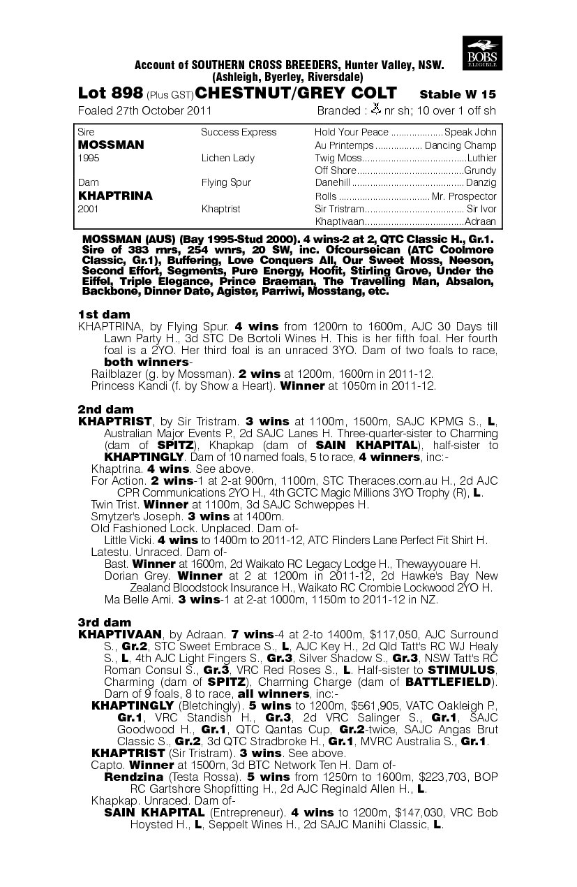 Khaptivata (AUS) - pedigree