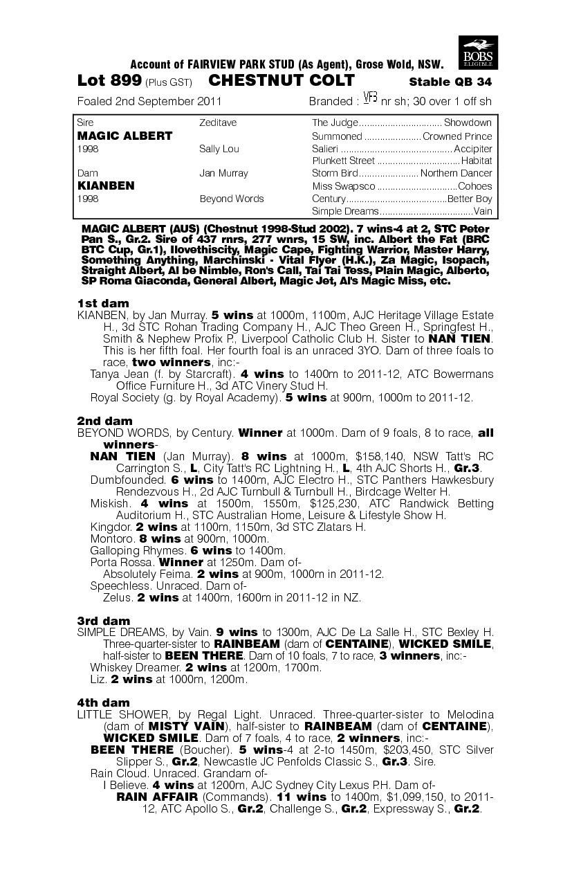 Alkadabra (AUS) - pedigree