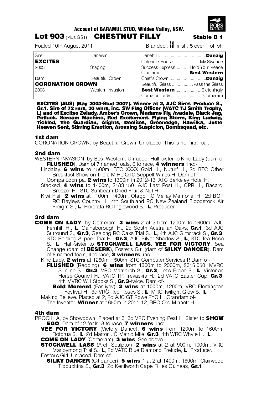 Exciteanation (AUS) - pedigree