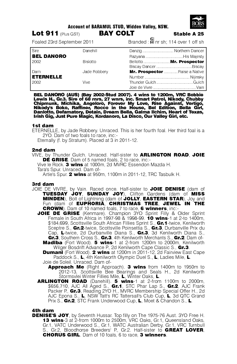 Continuity (AUS) - pedigree