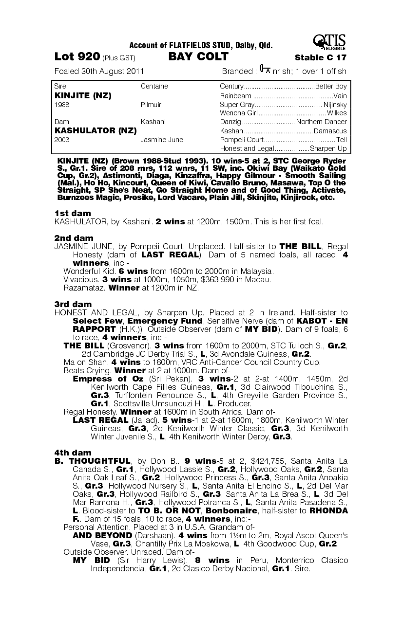 Kinjulator (AUS) - pedigree