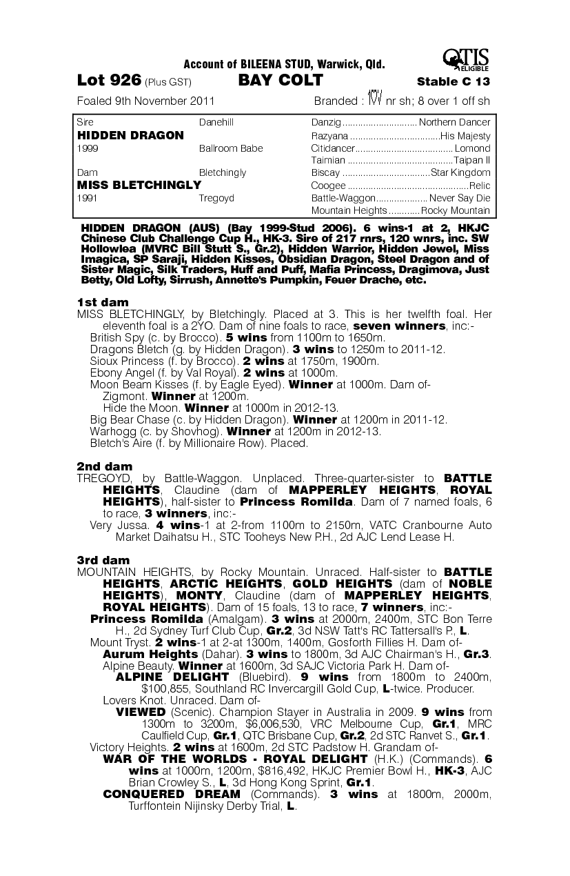 For The Ladies (AUS) - pedigree