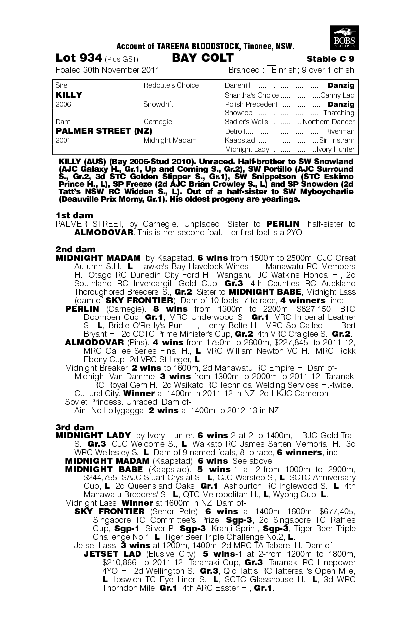 Killy (AUS) / Palmer Street (NZ) - pedigree