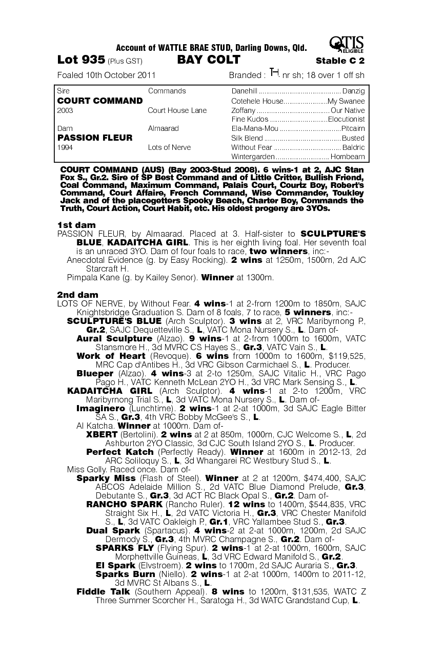 Caught Out (AUS) - pedigree