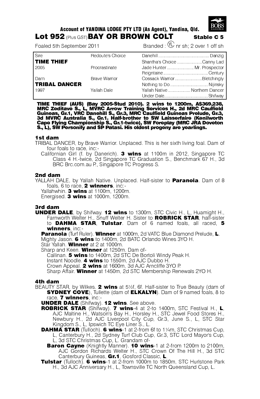 Keep The Rhythm (AUS) - pedigree