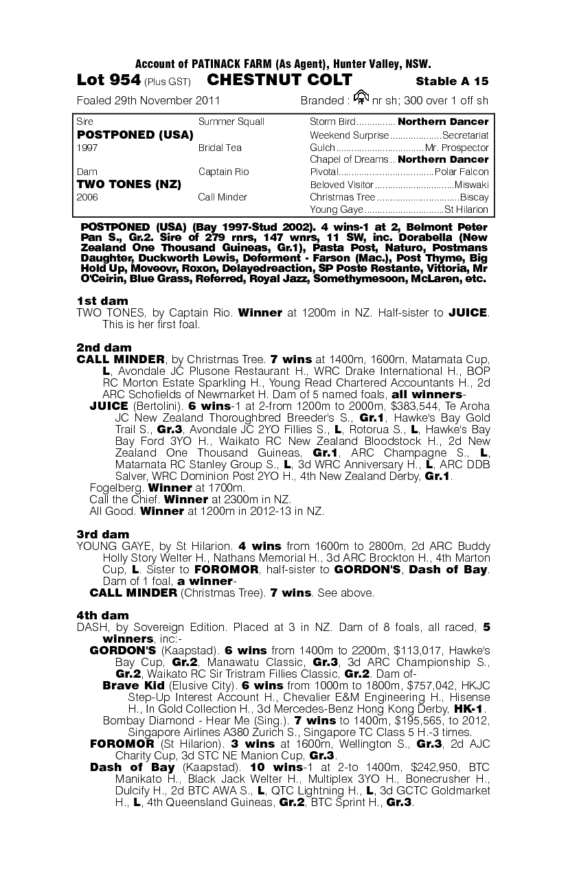 Merbau (AUS) - pedigree