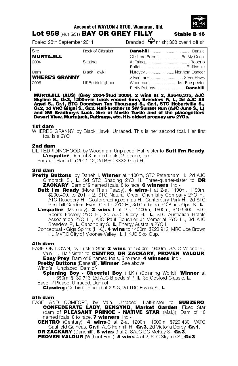 Murtajill (AUS) / Where's Granny (AUS) - pedigree