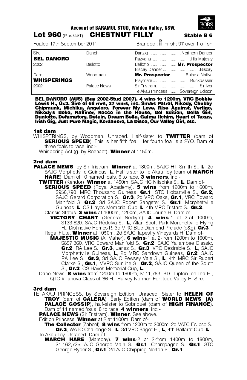 Quiet Word (AUS) - pedigree