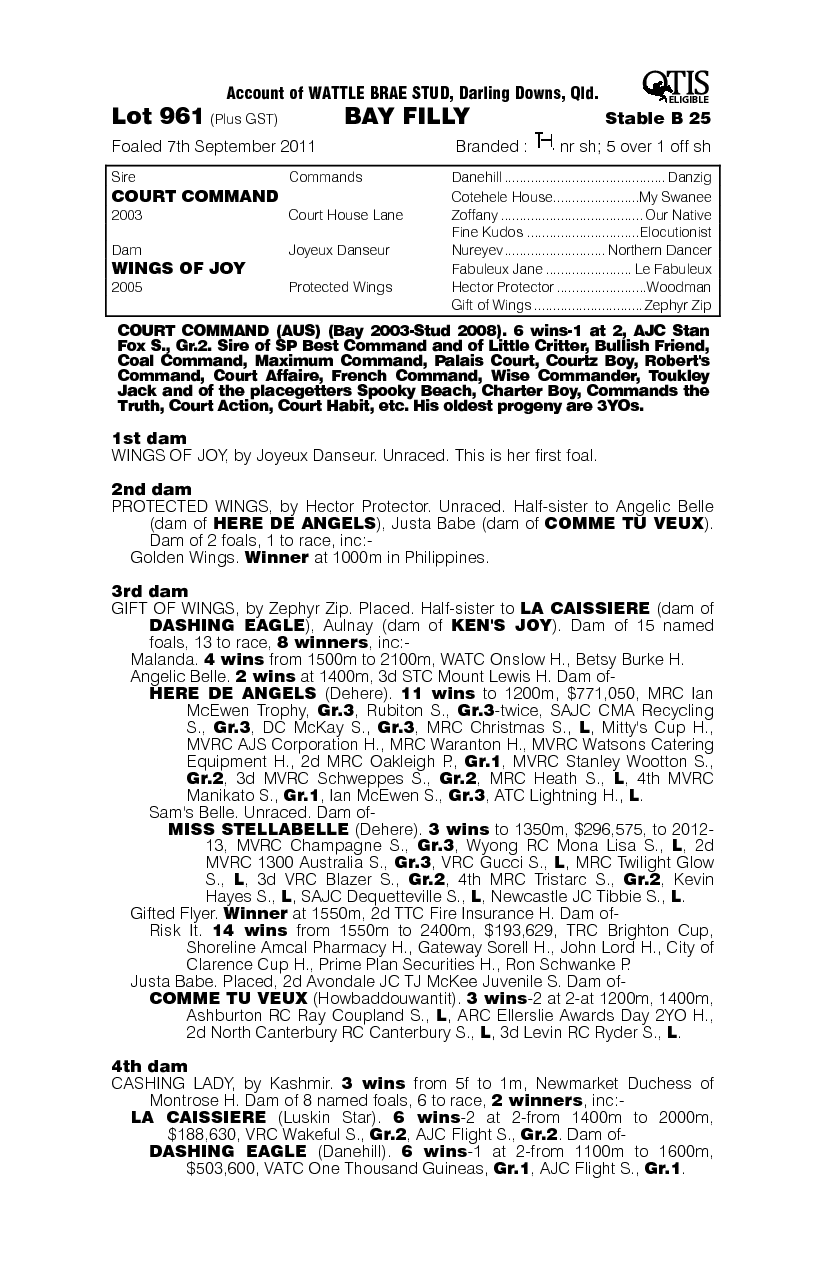 Commanding Joy (AUS) - pedigree