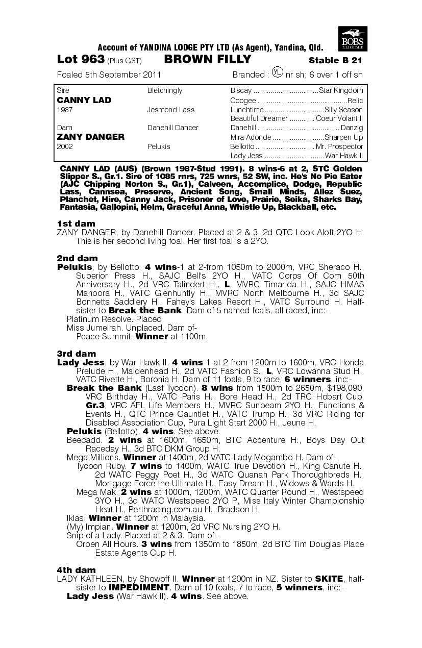 Zany Lass (AUS) - pedigree