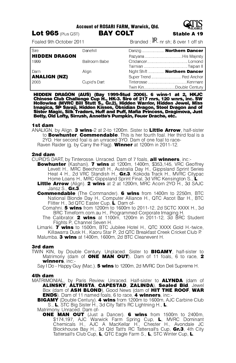Draglign (AUS) - pedigree