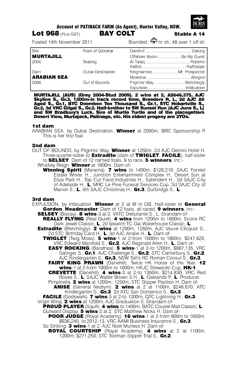 Tothecoastandback (AUS) - pedigree