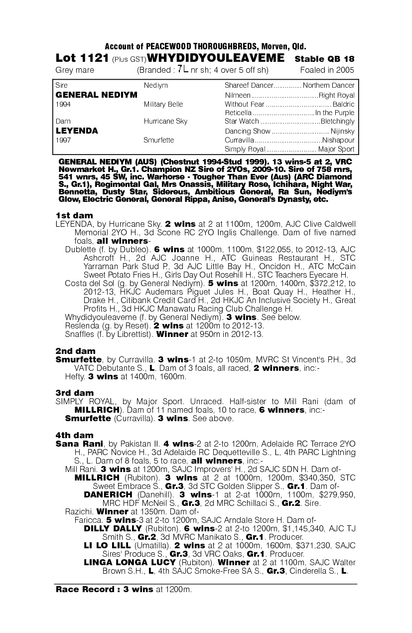 Whydidyouleaveme - pedigree