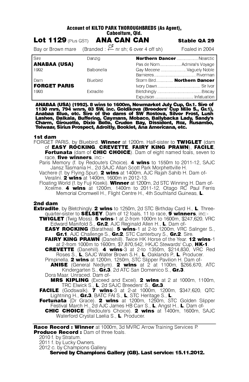 Ana Can Can - pedigree