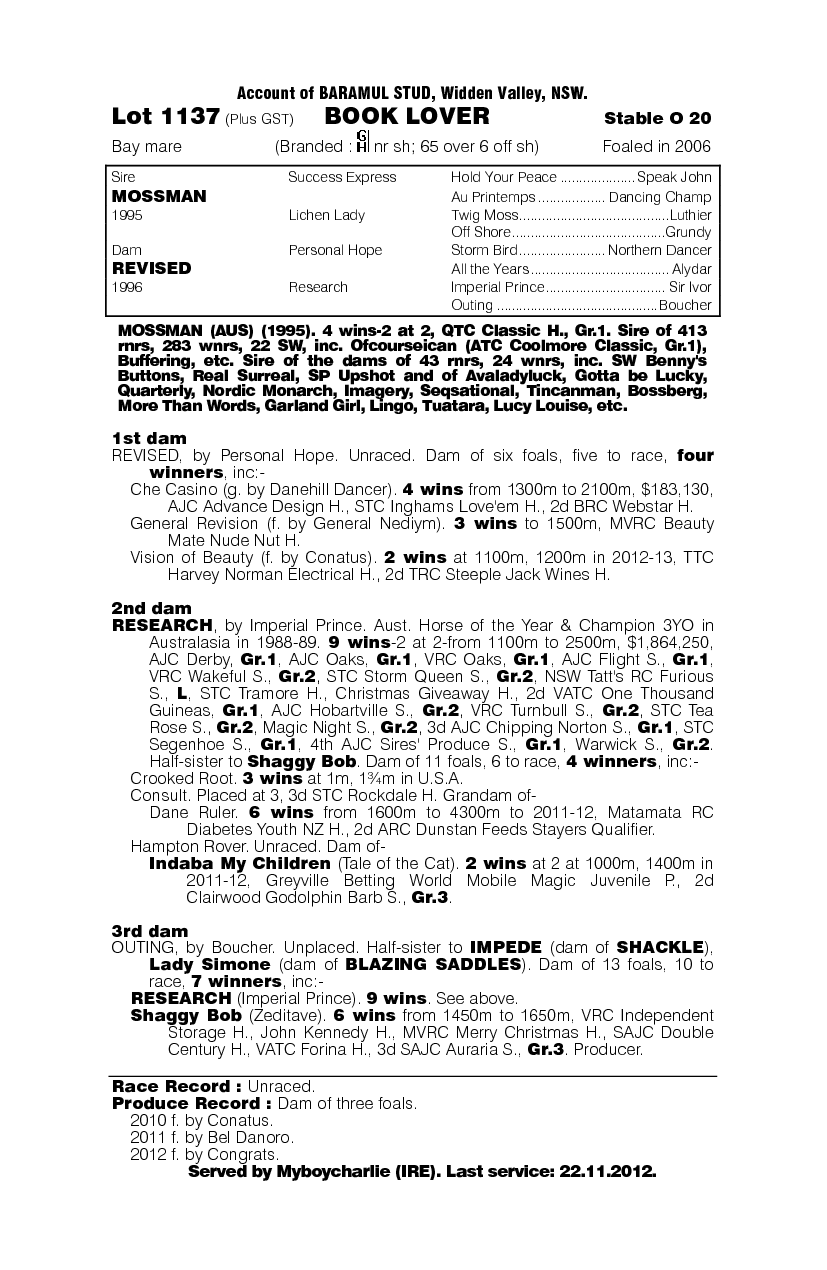 Book Lover - pedigree