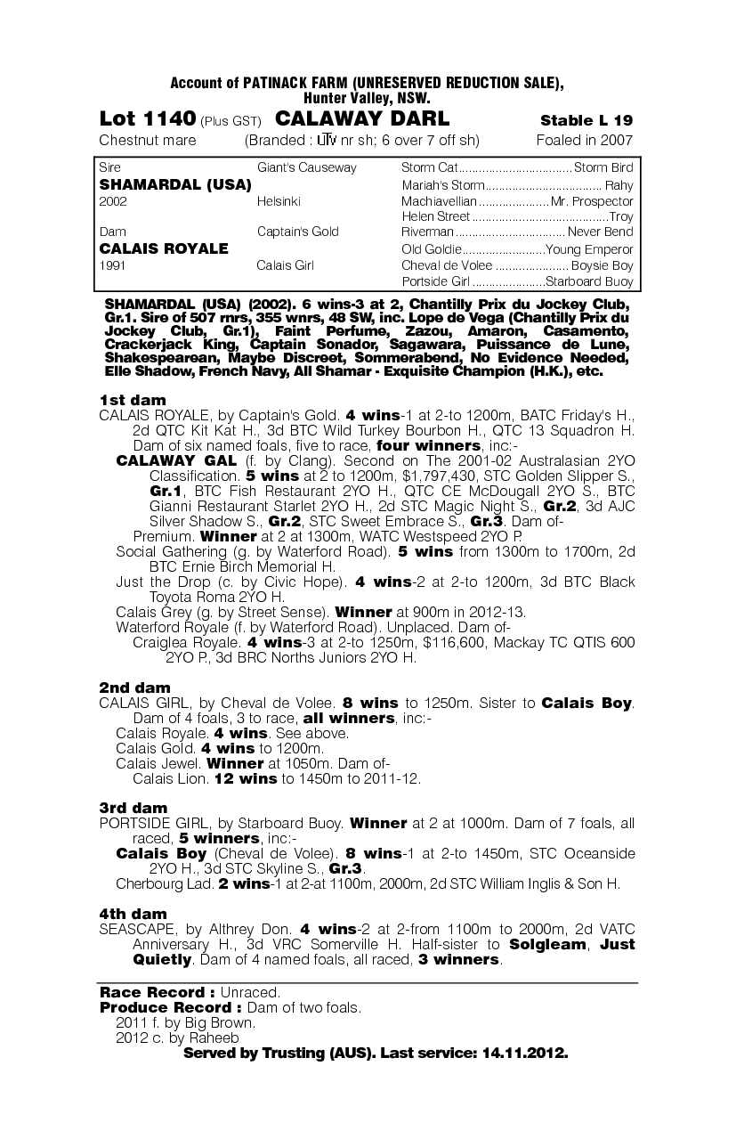 Calaway Darl - pedigree