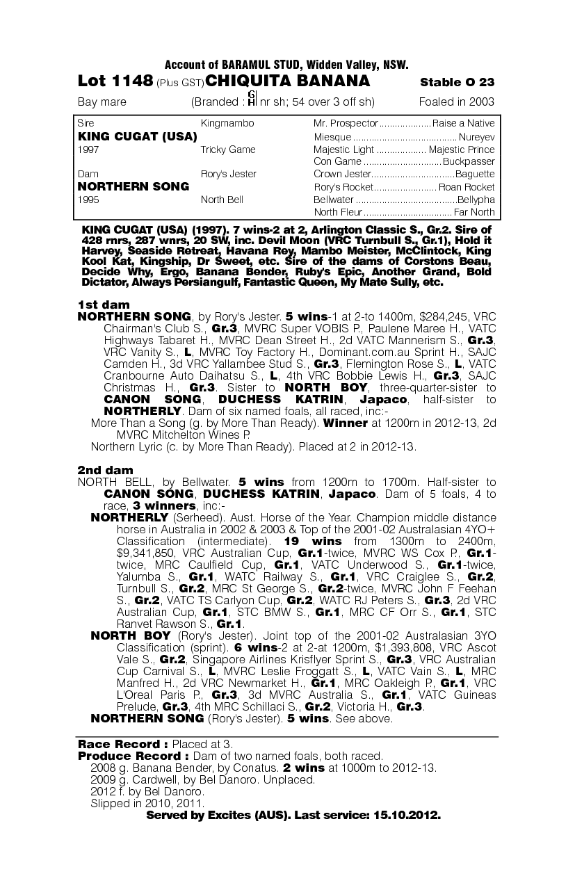 Chiquita Banana - pedigree