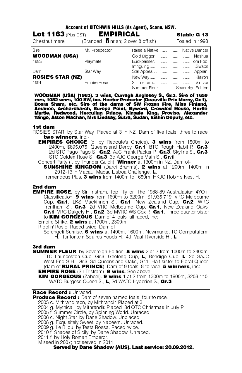 Empirical - pedigree