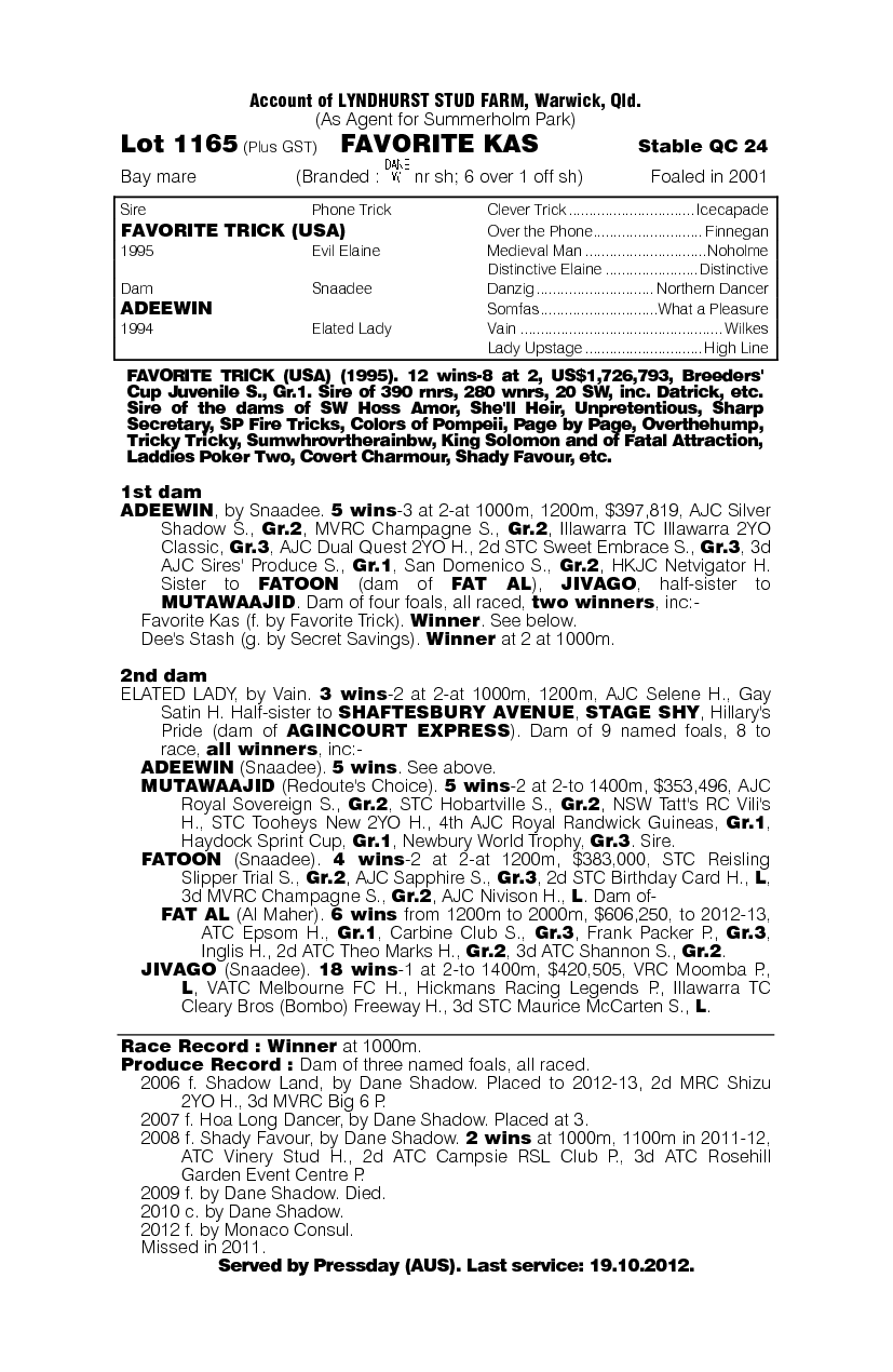 Favorite Kas - pedigree