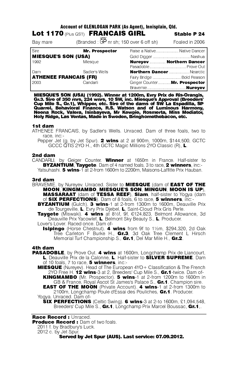 Francais Girl (AUS) - pedigree