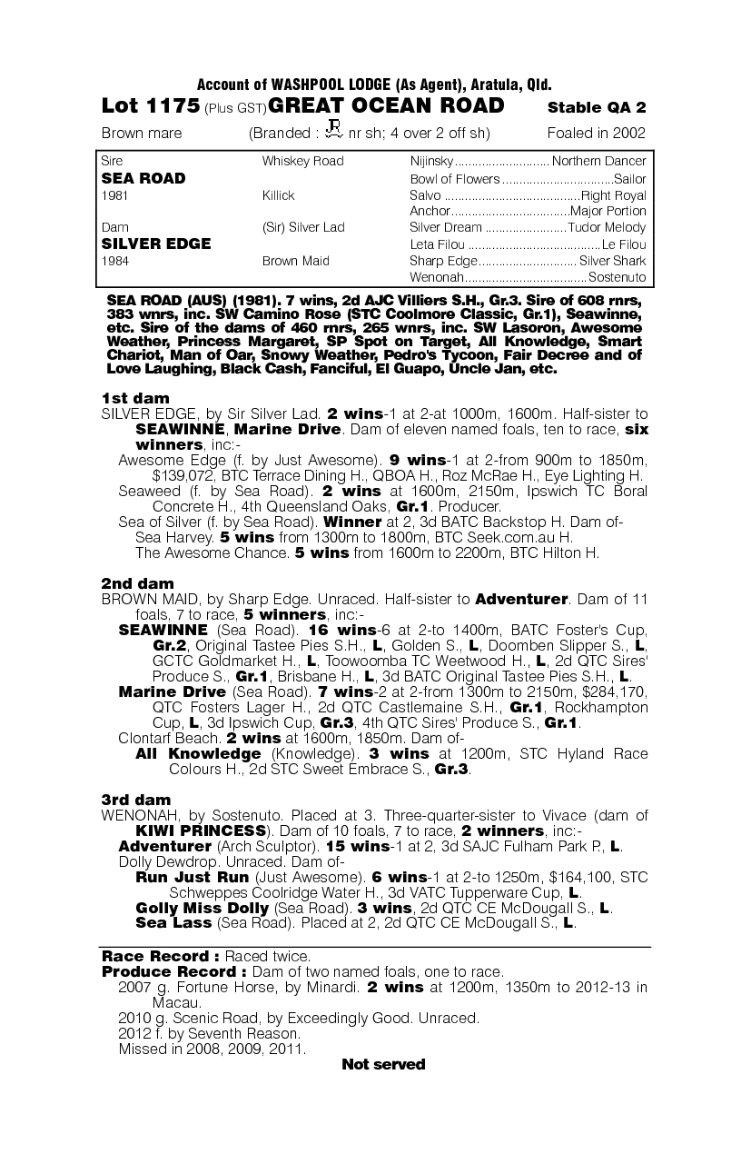 Great Ocean Road - pedigree