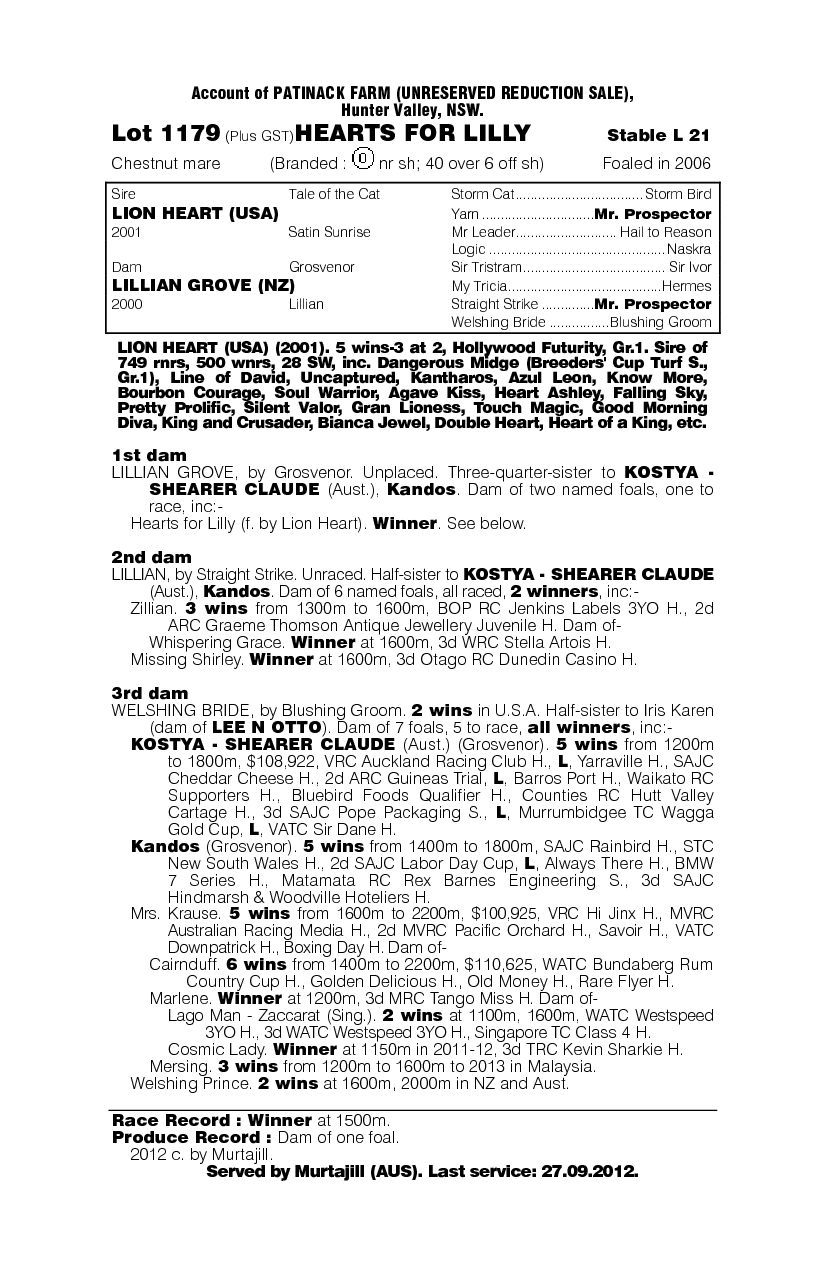 Hearts for Lilly (AUS) - pedigree