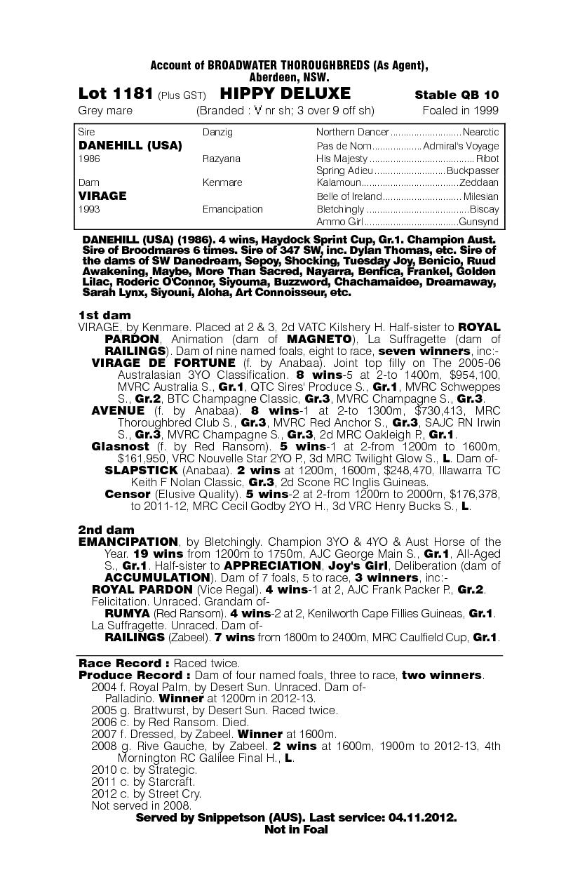 Hippy Deluxe - pedigree