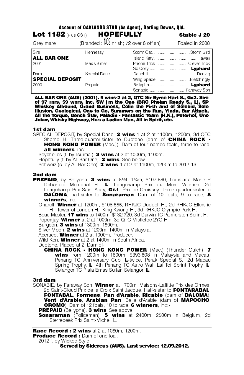 Hopefully - pedigree