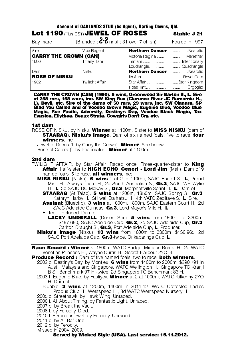 Jewel of Roses (AUS) - pedigree