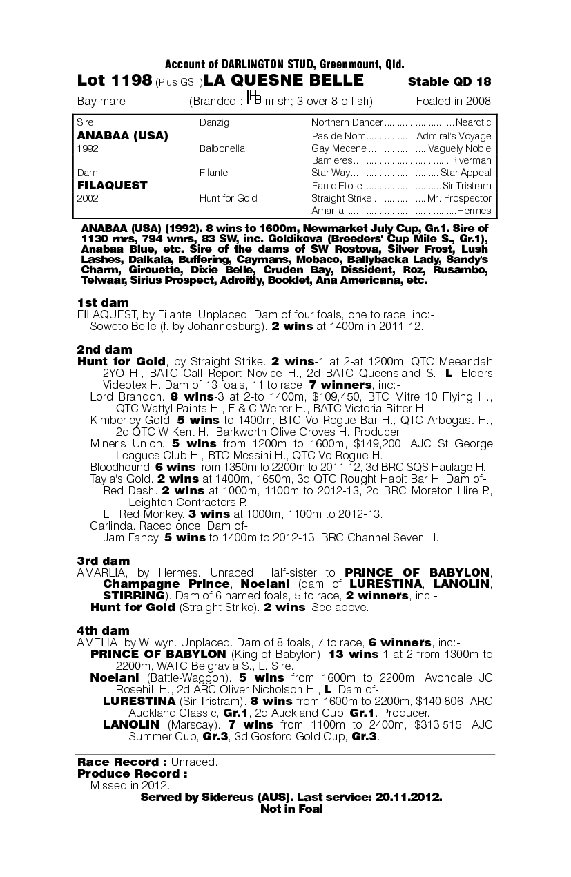 La Quesne Belle - pedigree