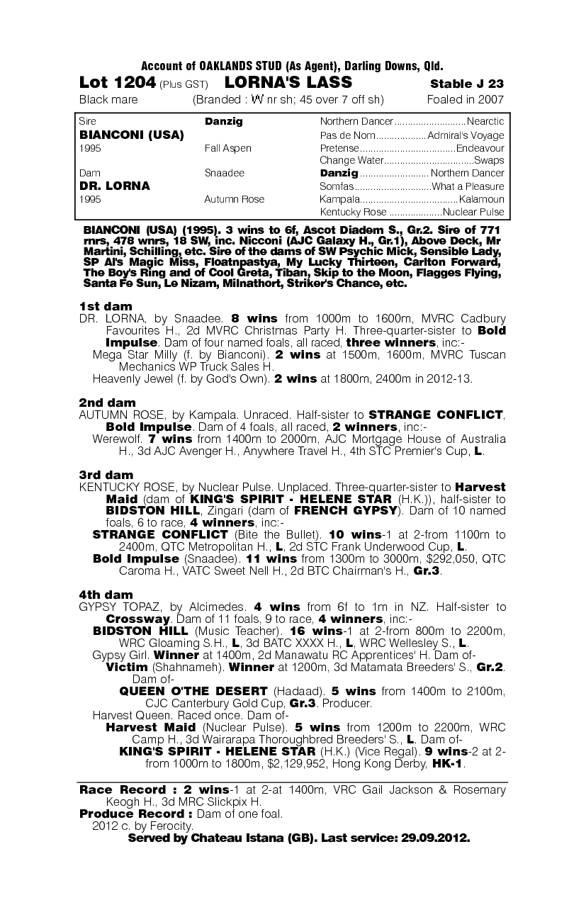 Lorna's Lass - pedigree