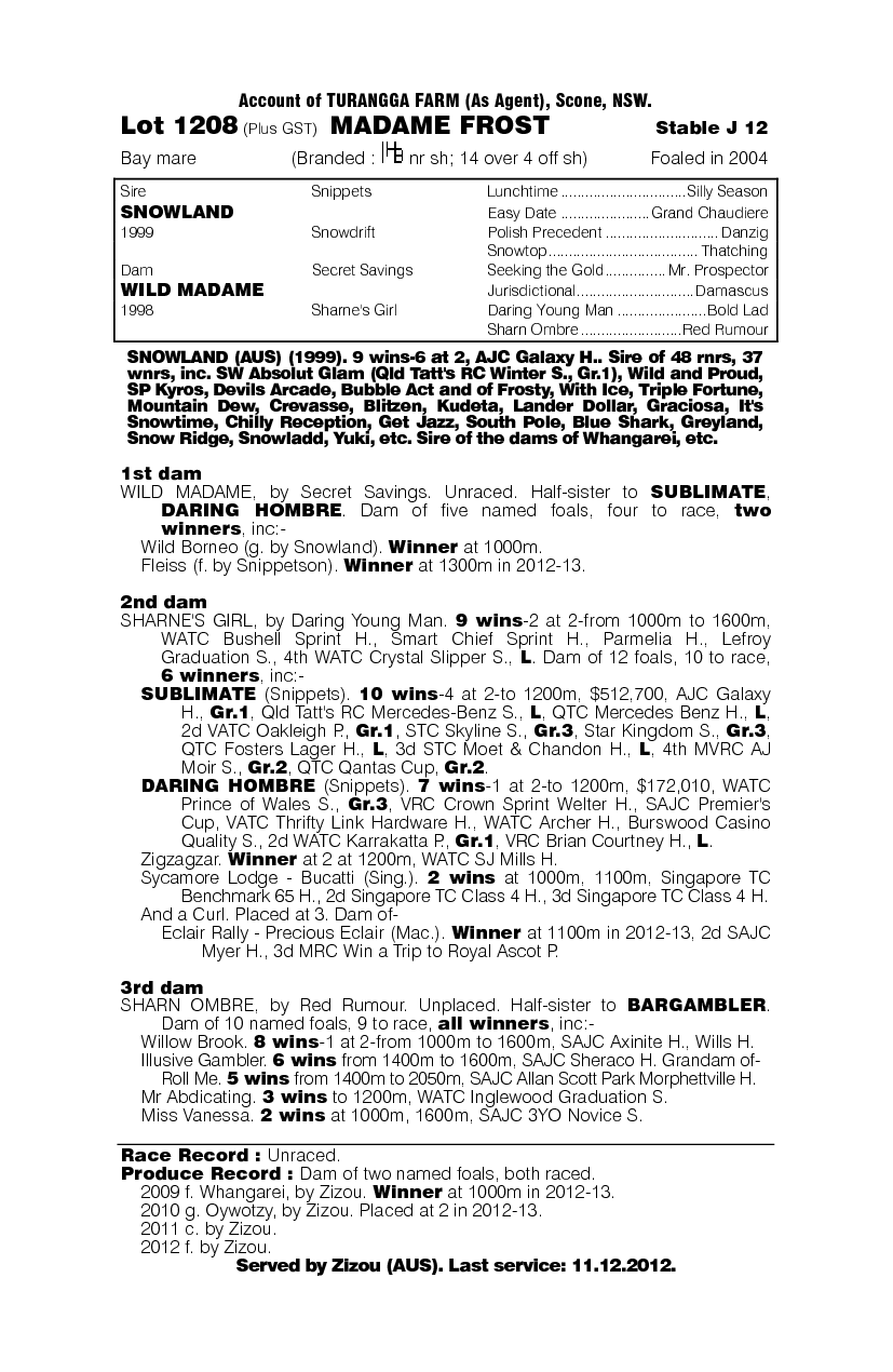 Madame Frost - pedigree